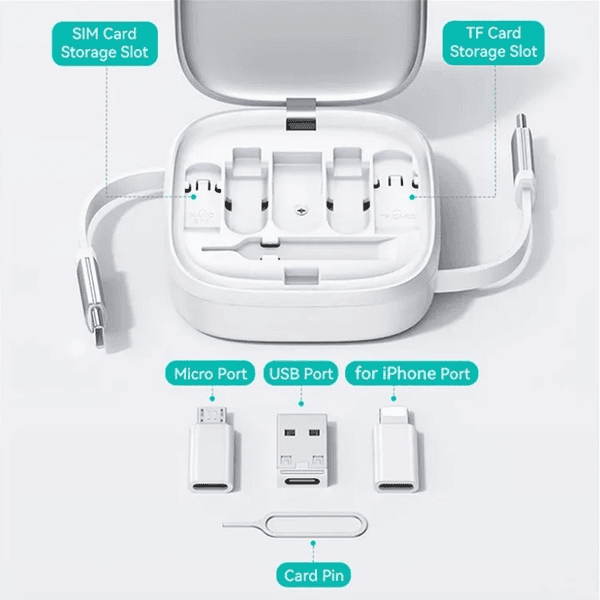 USAMS SJ650 FAST CHARGING CABLE WITH MULTIFUNCTIONAL STORAGE SET 60W