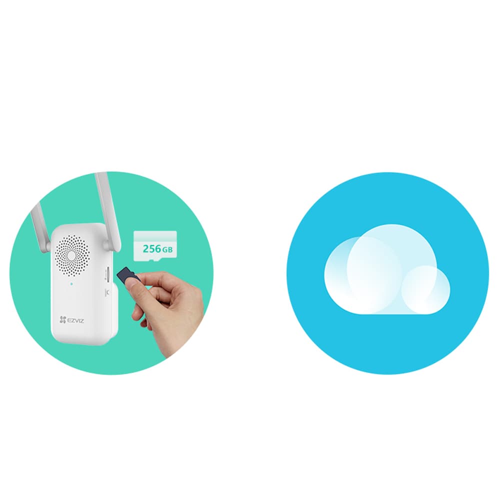 Product gallery 2