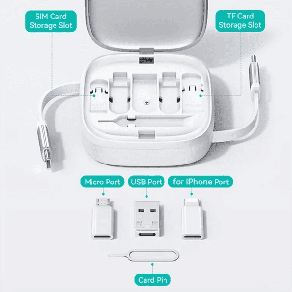 USAMS SJ650 FAST CHARGING CABLE WITH MULTIFUNCTIONAL STORAGE SET 60W